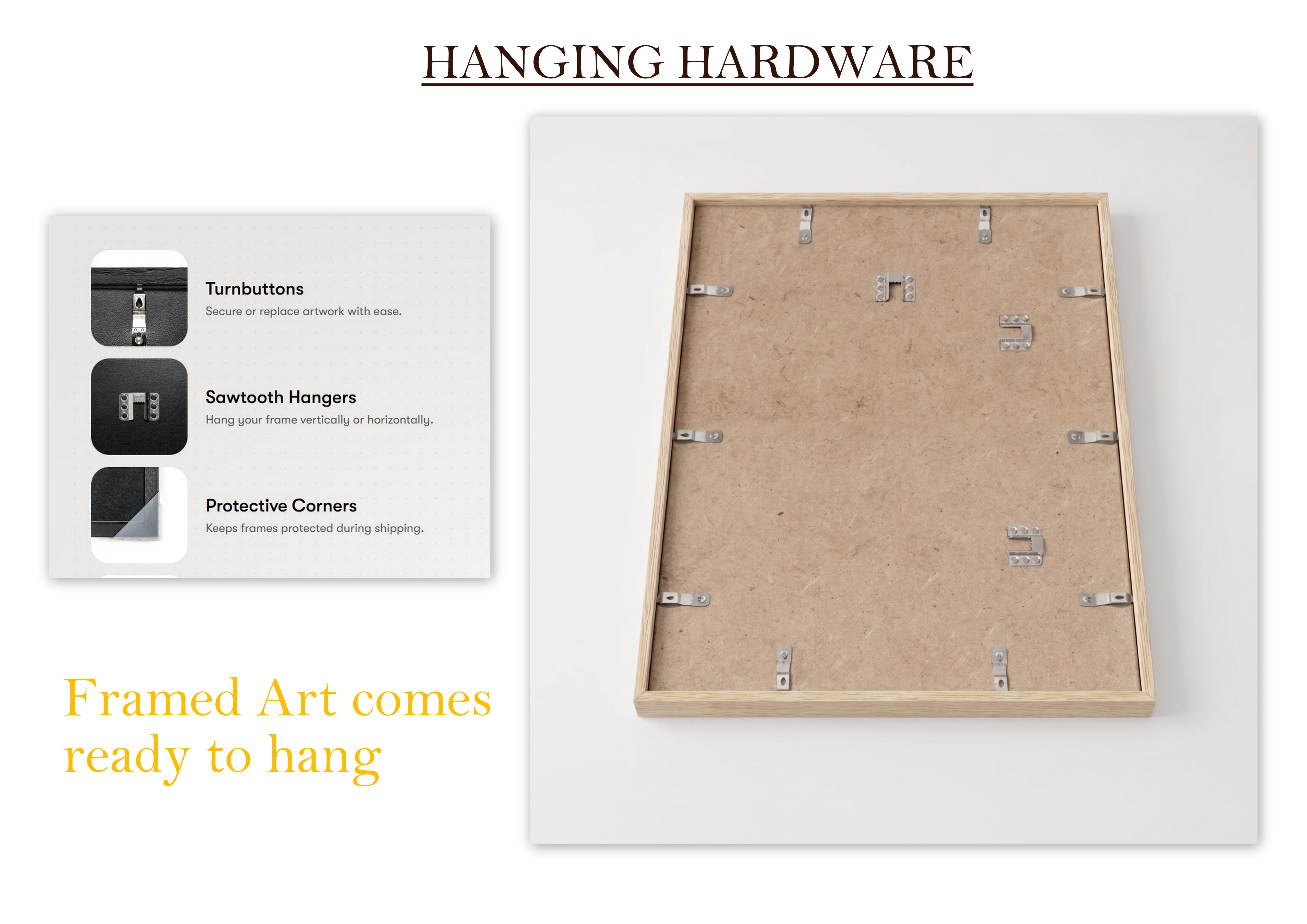 Framed art shown from the back with a light wood frame and metal hanging hardware on a white background and a small inset shows included mounting pieces and protective corners.